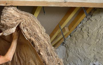 Togston pitched roof insulation costs